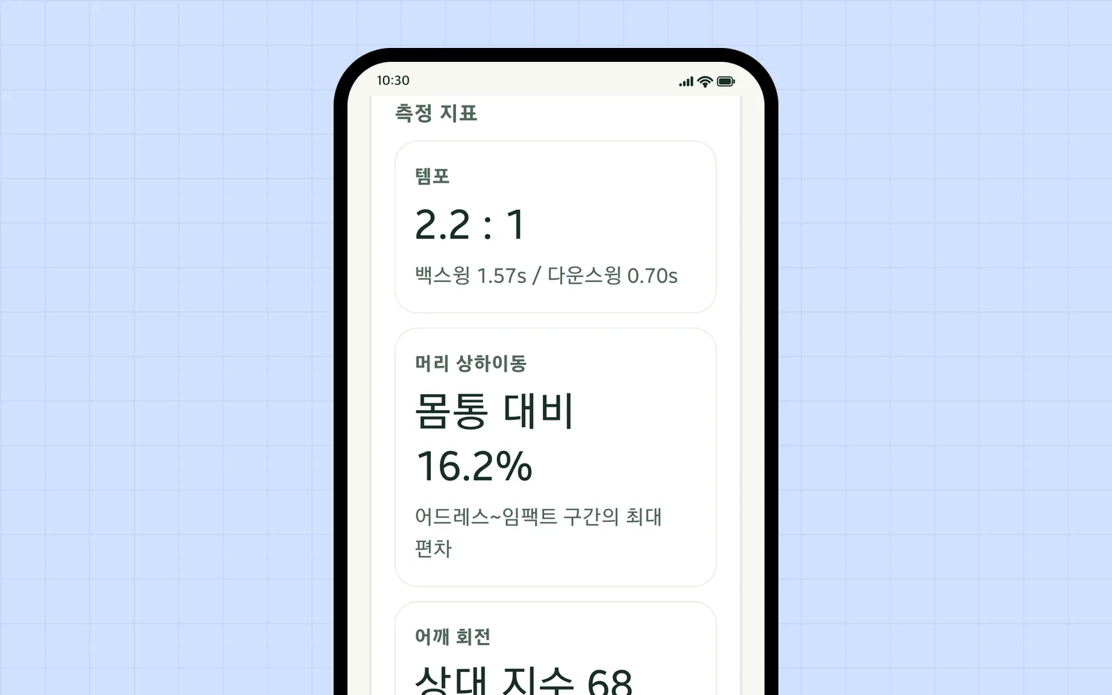SwingNote 측정 지표 화면 — 템포 2.2:1, 머리 상하 이동 16.2%, 어깨 회전 상대 지수 68